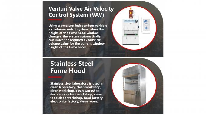 湿気スクルーバー 会社 マニュアル制御システム 6