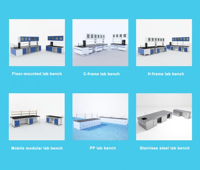 多目的貯蔵を用いるさびない鋼鉄実習指導のベンチ 9