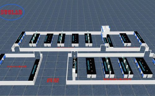 最新の企業ニュース 研究;実験室のラボ用家具のデザインはどのようになっていますか
